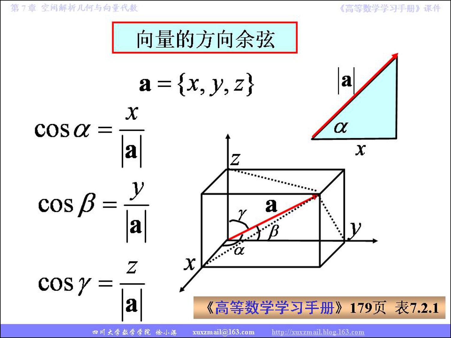 向量线性运算2.jpg